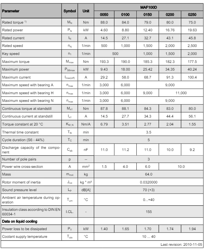 product-695-818